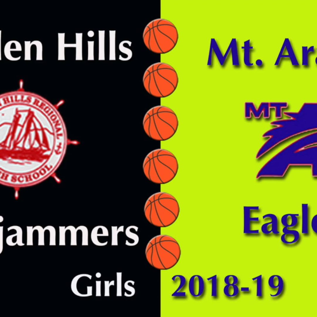 Camden Hills Girls Basketball vs. Mt.Ararat 1/10/19