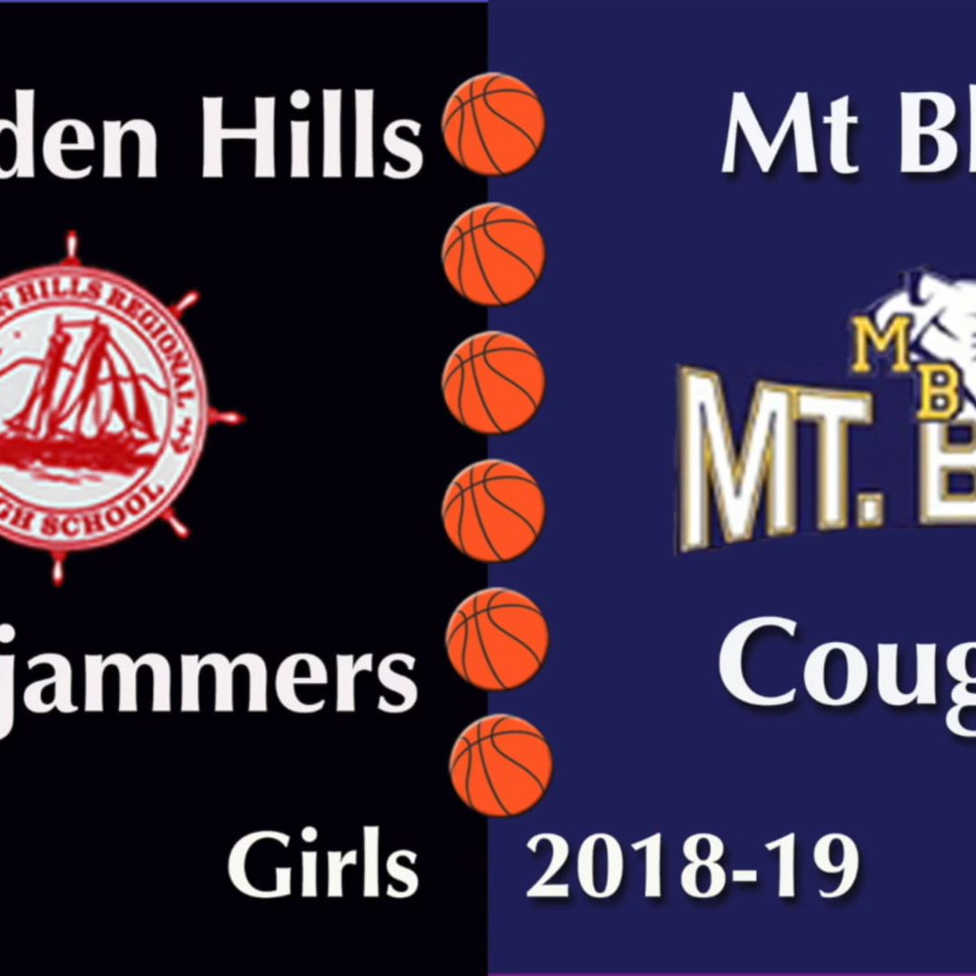 Camden Hills Girls Basketball vs. Mt Blue 2/1/19