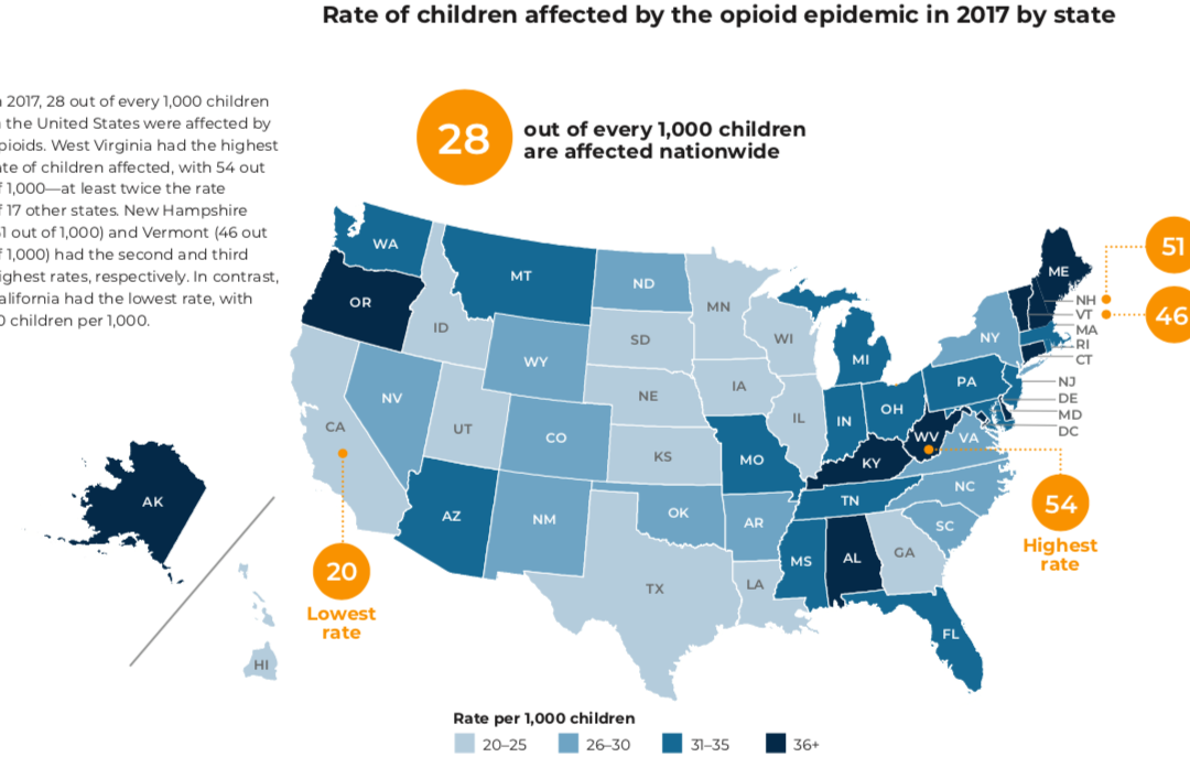 Maine ranks 9th in number of children impacted by opioid crisis